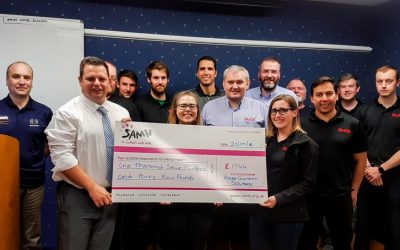 Elite Control Systems Limited raise £1744 for SAMH